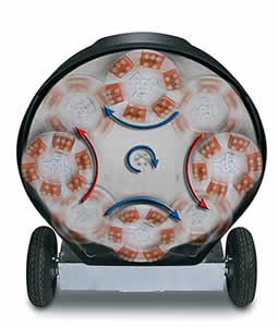 Diamond Grinders for Polishing Concrete Floors