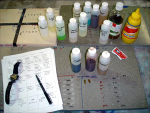 Concrete Countertop Sealers