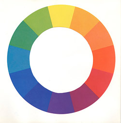 make your own color wheel instructions for concrete staining, dyeing, epoxy, or coloring concrete.