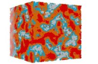 The website Phys.org revealed new research into whether the structure that forms when water, gravel, sand and cement powder are combined is a continuous solid, like metal or stone, or an aggregate of small particles.