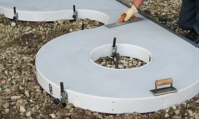Poly Forms, from Metal Forms Corp. - Plastic Forms for Concrete