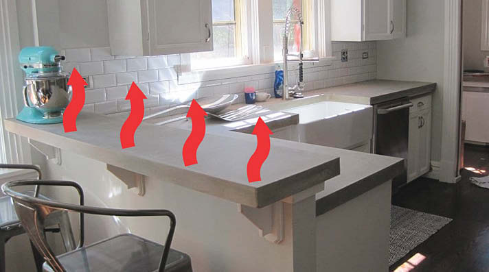 Due to the thermal properties of concrete, heat does not radiate laterally within the concrete  it rises vertically through the concrete countertop. The heater shape follows the contour of the countertops edge, ensuring that the most common place where homeowners rest their forearms is warm.