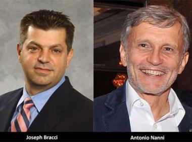 Reelection of Two Trustees - Joseph Bracci and Antonio Nanni